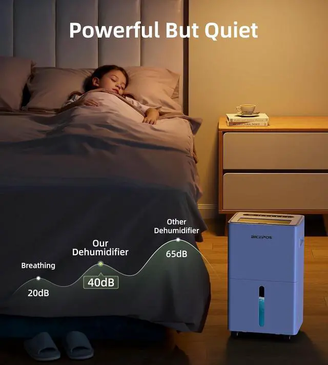 Alt view image 6 of 7 - 1500 sq.ft Dehumidifier for Basement, 21 Pints Dehumidifiers for Home with Drain Hose, Continuous Drainage, Washable Filter, ligent Humidistat for Bedroom, Large Room, White