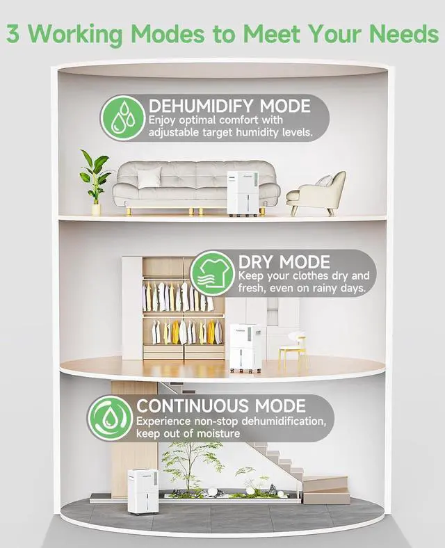 Alt view image 3 of 7 - 1500 Sq.ft Dehumidifier for Basement, Trazico 21 Pint Dehumidifiers for Home Large Room with Drain Hose, Smart Humidity Control, 3 Modes, 24H Timer, Auto Defrost, Ideal for Bedrooms, Bathroom, White