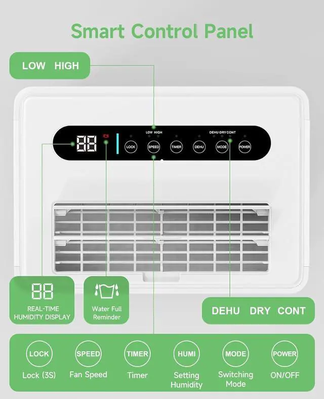 Alt view image 5 of 7 - 1500 Sq.ft Dehumidifier for Basement, Trazico 21 Pint Dehumidifiers for Home Large Room with Drain Hose, Smart Humidity Control, 3 Modes, 24H Timer, Auto Defrost, Ideal for Bedrooms, Bathroom, White