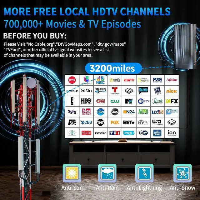 Alt view image 4 of 7 - 3200+ Miles Tv Antenna Indoor, 2025 Digital Antenna for Smart Tv Outdoor, Strongest HDTV Antenna for Local Channels with Amplifier, Signal Booster & 52FT Coax Cable/AC Adapter Support 8K 4K 1080p