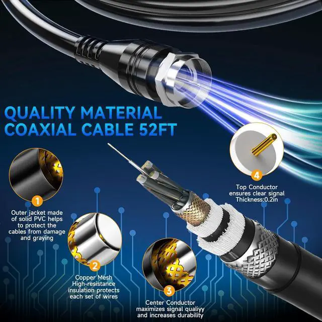 Alt view image 5 of 7 - 3200+ Miles Tv Antenna Indoor, 2025 Digital Antenna for Smart Tv Outdoor, Strongest HDTV Antenna for Local Channels with Amplifier, Signal Booster & 52FT Coax Cable/AC Adapter Support 8K 4K 1080p