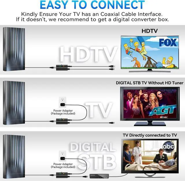 Alt view image 7 of 7 - 3200+ Miles Tv Antenna Indoor, 2025 Digital Antenna for Smart Tv Outdoor, Strongest HDTV Antenna for Local Channels with Amplifier, Signal Booster & 52FT Coax Cable/AC Adapter Support 8K 4K 1080p