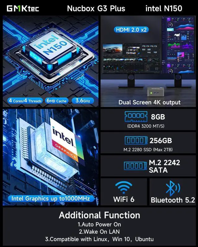Alt view image 2 of 7 - G3 Plus Mini PC,  Twin Lake N150(Upgraded N100) 8GB RAM 256GB M.2 2280 SSD, Mini Desktop Computer Dual HDMI/WiFi6/BT5.2