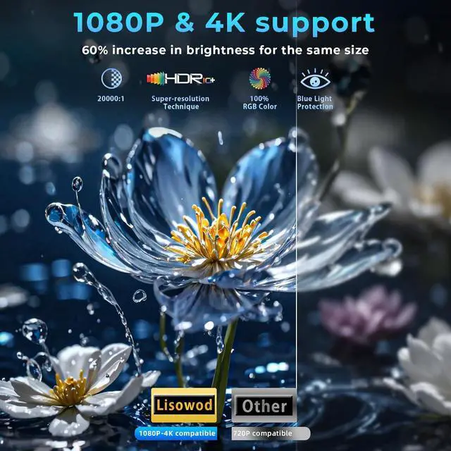 Alt view image 3 of 7 - Projector with WiFi and Bluetooth,Mini-Projector: [550 ANSI & 360°Adjustable-Stand & Electric Focus & Auto Keystone],Lisowod L02 2025 Upgrade Portable 1080P Outdoor Movie Projector for Phone/TV Stick