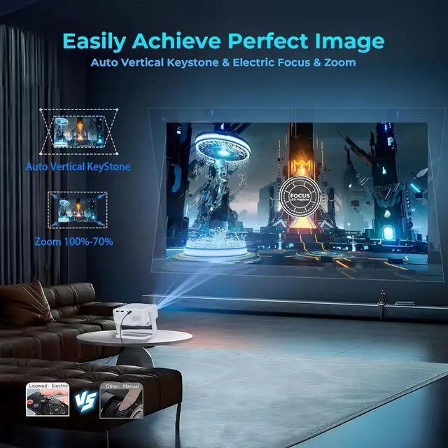 Alt view image 4 of 7 - Projector with WiFi and Bluetooth,Mini-Projector: [550 ANSI & 360°Adjustable-Stand & Electric Focus & Auto Keystone],Lisowod L02 2025 Upgrade Portable 1080P Outdoor Movie Projector for Phone/TV Stick