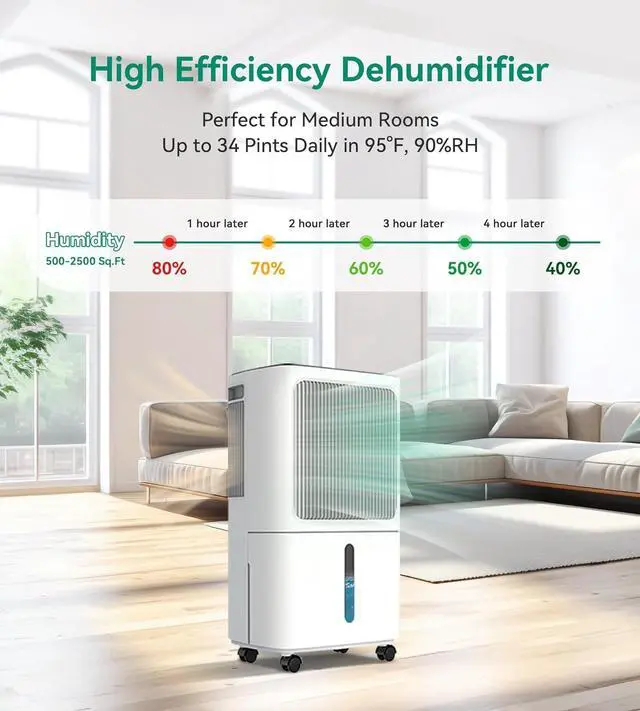 Alt view image 3 of 7 - 2500 Sq.Ft Dehumidifiers for Home with Drain Hose Max 34 Pints, VEAGASO Dehumidifier for Basement, Large Room, Bathroom, Bedroom, Three Modes, ligent Humidity Control, Dry Clothes, 24HR Timer