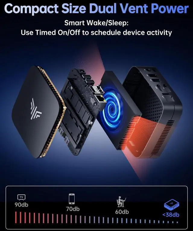 Alt view image 6 of 7 - E1 Mini PC, Desktop Computer N150(up to 3.6GHz) Mini Computers 16GB RAM 256GB SSD Micro PC, Mini Tower Desktop PC Support 4K HDMI, Dual WiFi, BT4.2 for Business Home Office