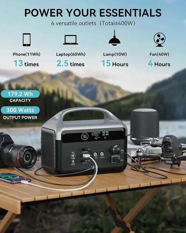 Alt view image 5 of 7 - Portable Power Station 56000mAh, 179.2Wh LiFePO4 Battery Backup w/ 2 300W (Peak 600W) AC Outlets, 1.5hrs Fast Charging, Power Bank for Hurricane Emergency/Outdoor Camping/RVs/Home Use