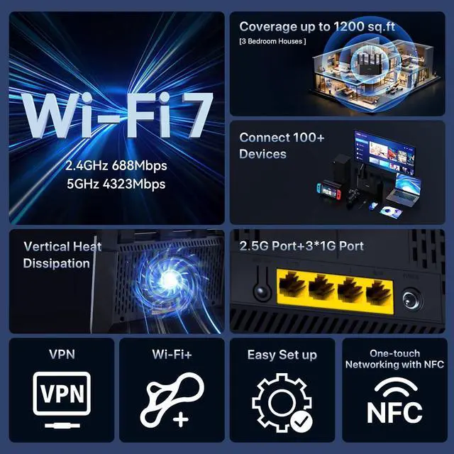 Alt view image 2 of 7 - BE5100 Dual Band Wi-Fi 7 Router (RE6L Pro)  1x2.5G + 3x1G Ports, Easy Setup, Security Protect, Parental Control, Access Point Mode, Vertical Design, MLO, VPN, NFC