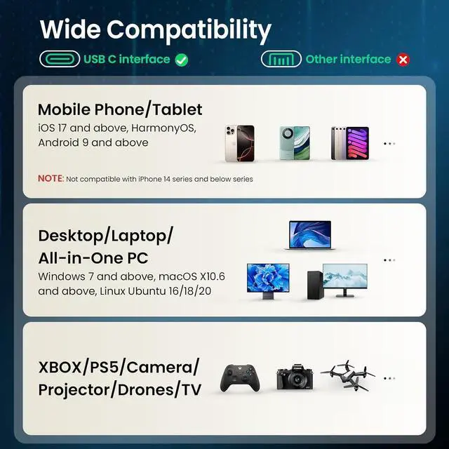 Alt view image 4 of 7 - 1TB Magnetic Portable SSD, External SSD with Type-C USB 3.2 Gen 2x2, Speeds Up to 2000MB/s, Compact & Durable, Ideal for Content Creators, Photographers, Gamers, Grey