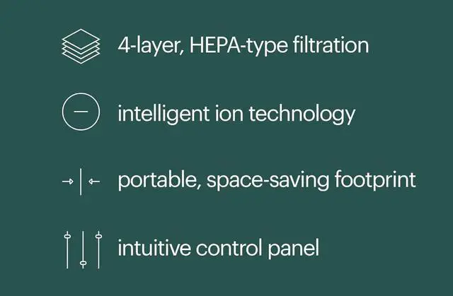 Alt view image 3 of 6 - O2+ Air Purifier P200, 5 Stage Filtration System with HEPA Filter and ligent Ion Technology  560sf - CARB Certified