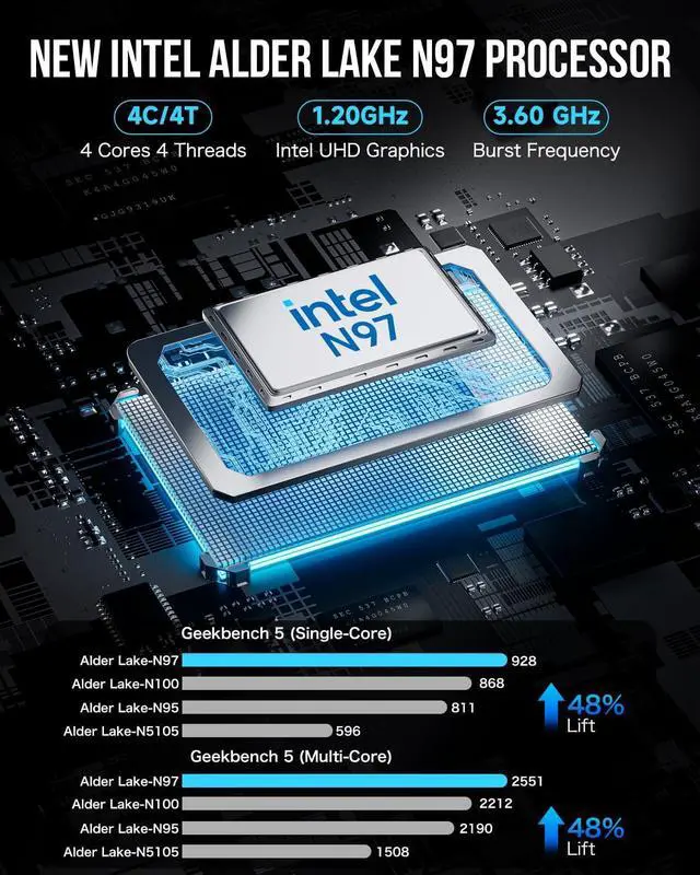 Alt view image 6 of 7 - Mini PC N97 Micro Desktop Computer, 12th Gen  N97 (up to 3.60GHz) 12GB DDR5+512GB SSD for Business, School, Office, Nucbox G5 12+512