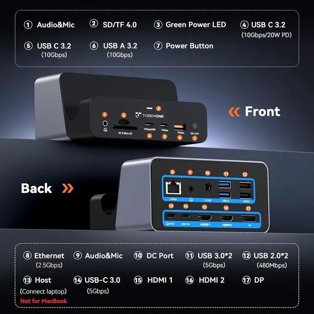 Alt view image 2 of 7 - 18-in-1 Triple 4K@60Hz Monitor Docking Station with 150W Power Supply, USB C Laptop Docking Station Stand(Single 4K@144Hz), 2.5Gbps Ethernet, 2 HDMI & DP, 8 USB, for Windows&ChromeOS
