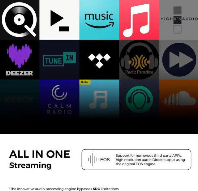 Alt view image 3 of 6 - DMP-A6 Master Gen 2-Black, Hi-Fi Music Streamer, Wireles Audio Player, Digital Music Streamer, DAC, Music Service&Streaming, DSD512, EOS Audio Engine,PCM768kHz/32Bit EVC Engine, Exclusive App