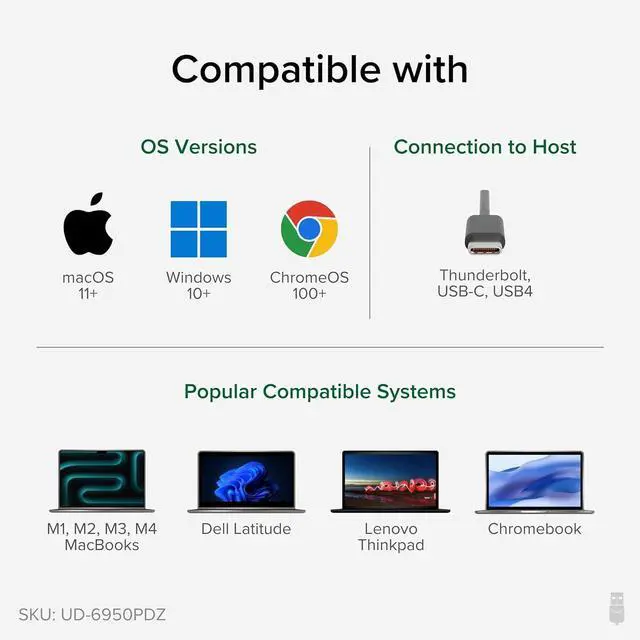 Alt view image 5 of 7 - Plugable 12-in-1 USB C Triple Monitor Docking Station, Triple 4K Displays with 3X HDMI or 3X DisplayPort, Compatible with Mac, Windows, Thunderbolt, USB4, USB-C (100W PD, 6X USB Ports, Ethernet)