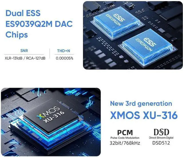 Alt view image 3 of 7 - DO100 PRO HiFi Balanced DAC with 2X ES9039Q2M & XMOS XU316, 768kHz/DSD512 USB Audio MQA Decoder Preamp, Bluetooth 5.1/Opt/Coax/HDMI ARC Input, RCA/XLR Digital-Analog Converter for PS5/Amp