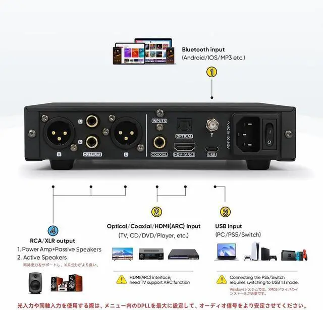 Alt view image 6 of 7 - DO100 PRO HiFi Balanced DAC with 2X ES9039Q2M & XMOS XU316, 768kHz/DSD512 USB Audio MQA Decoder Preamp, Bluetooth 5.1/Opt/Coax/HDMI ARC Input, RCA/XLR Digital-Analog Converter for PS5/Amp