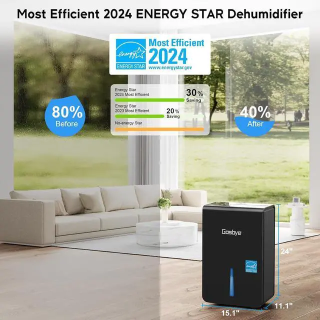 Alt view image 2 of 7 - 4500 Sq.Ft. Most Efficient Energy Star 2024 Dehumidifier for Basement with Drain Hose, Max 115 Pints/D Dehumidifier for Large Room, [45dB Quiet Compressor], Easy Drainage, Auto-restart, Black