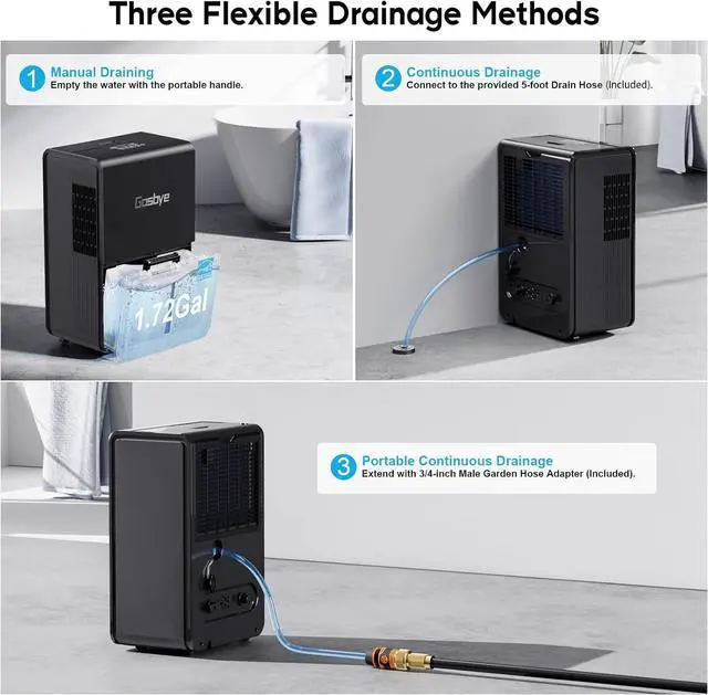 Alt view image 7 of 7 - 4500 Sq.Ft. Most Efficient Energy Star 2024 Dehumidifier for Basement with Drain Hose, Max 115 Pints/D Dehumidifier for Large Room, [45dB Quiet Compressor], Easy Drainage, Auto-restart, Black