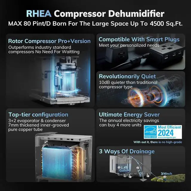 Alt view image 3 of 6 - 4500 Sq.Ft Most Efficient Energy Star 2024 Dehumidifier,AEOCKY Max 80 Pint/D(Standard 52Pint/D) Smart Compressor Dehumidifier with Drain Hose, ligent Humidistat,for Basement,Bedroom,Home,Bathroom