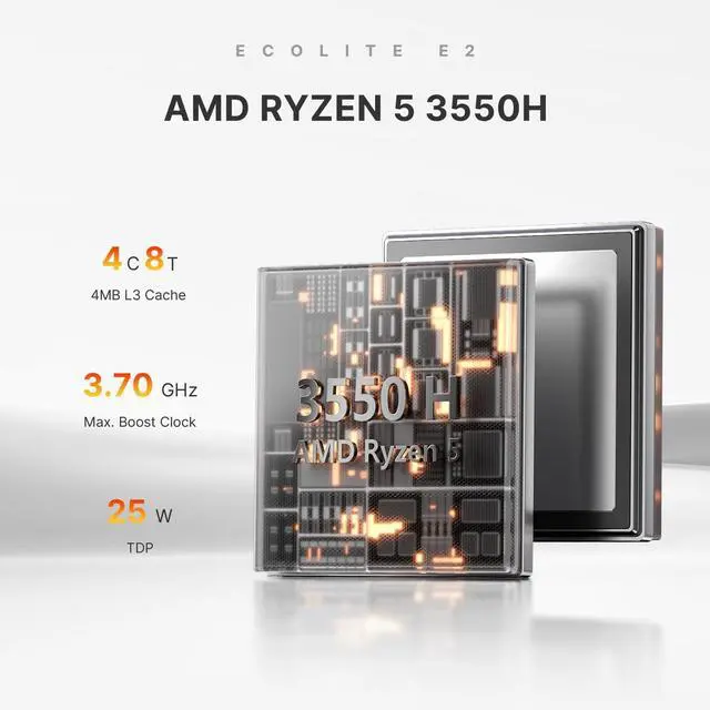 Alt view image 3 of 7 - E2 Mini PC Ryzen 5 3550H(Max 3.7GHz) Dual Channel DDR4 Mini Computers, 16GB RAM 512GB NVMe SSD, Dual HDMI, 4X USB Ports, 1x RJ45 Ethernet Ports, Wi-Fi 5, BT5.0