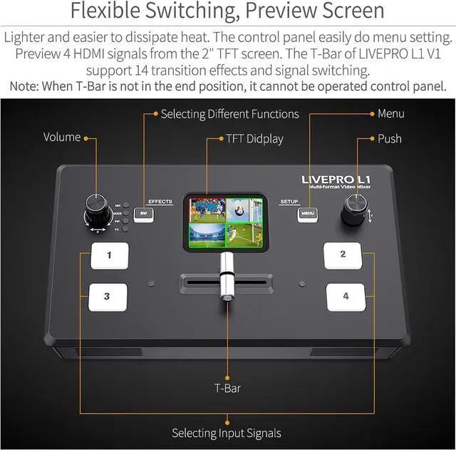 Alt view image 3 of 7 - FEELWORLD LIVEPRO L1 V1 Multi Camera Video Mixer Switcher 2 Inch LCD Display 4 x HDMI Inputs USB 3.0 Output Format Real Time Production Live Streaming Lightweight