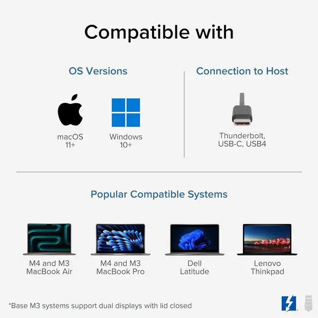 Alt view image 4 of 7 - Plugable 16-in-1 Thunderbolt 4 Dock  Dual 4K Monitors for M4 MacBook Air/Pro, 100W Charging, 2X HDMI, 2X DisplayPort, 2.5G Ethernet, 7X USB, MicroSD/SD Card Reader, Audio, Windows & USB4 Compatible