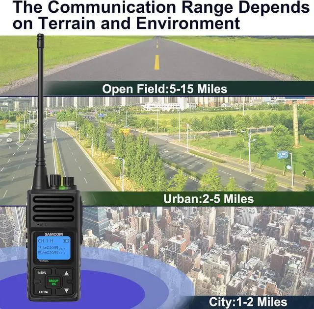 Alt view image 4 of 7 - FPCN30A Two Way Radios Long Range 5 Watts Walkie Talkies for Adults Rechargeable 2 Way Radios UHF Programmable Handheld Business Radio 1500mAh Battery with Earpieces,Group Call, 6 Packs