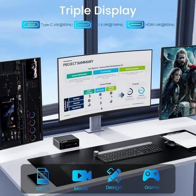 Alt view image 4 of 7 - Mini PC  Ryzen 7 5825U Up to 4.5GHz 8C/16T, SER5 32GB RAM 500GB SSD Graphics 8core 2000 MHz, M2 SSD NVME 2280 Mini Computer WiFi 6/BT5.2/HDM/DP/USB3.2,Gaming/Office