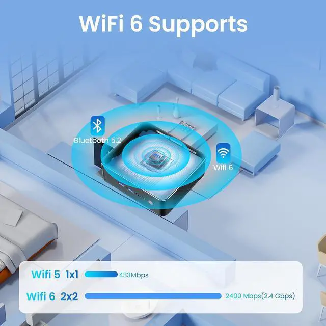 Alt view image 6 of 7 - Mini PC  Ryzen 7 5825U Up to 4.5GHz 8C/16T, SER5 32GB RAM 500GB SSD Graphics 8core 2000 MHz, M2 SSD NVME 2280 Mini Computer WiFi 6/BT5.2/HDM/DP/USB3.2,Gaming/Office