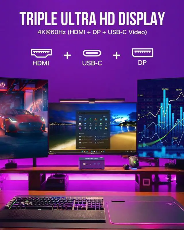 Alt view image 5 of 7 - M5 Plus Gaming Mini PC Ryzen 7 5825U (Upgraded 5700U), 32GB RAM 1TB SSD Dual NIC LAN 2.5GbE Desktop Computers, Triple 4K Display, WiFi 6E, USB3.2, USB-C, BT 5.2, DP, HDMI 2.0