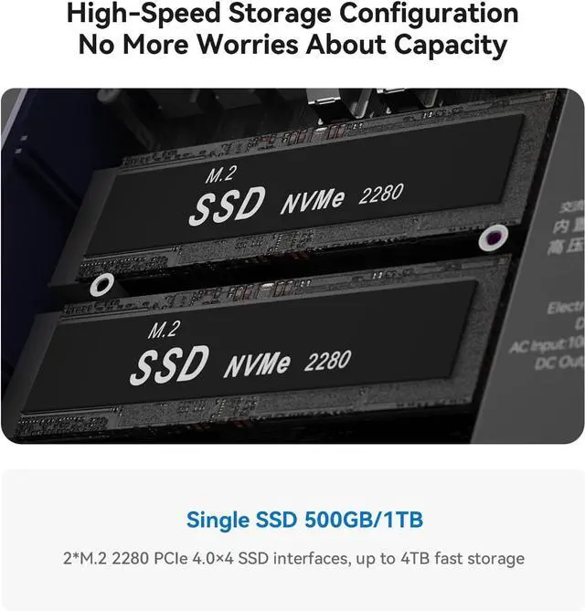 Alt view image 3 of 7 - EQi12 Mini PC,  Core i5 12450H(8C/12T, Up to 4.4GHz), 24GB LPDDR5 5200MHz 1TB PCle4.0 SSD, Mini Computer Dual HDMI Display 4K, Dual Gigabit LAN, WiFi6/BT5.2/Office Micro PC