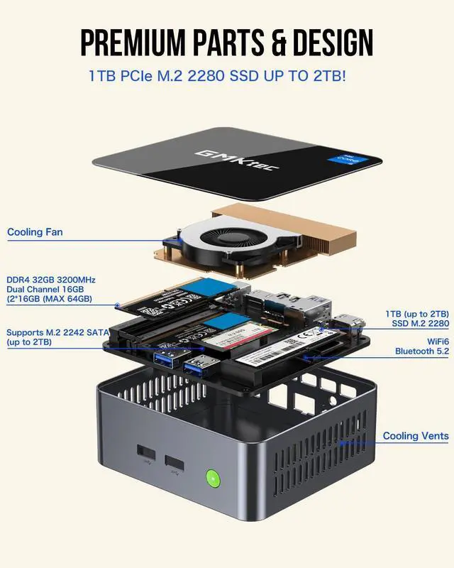 Alt view image 3 of 7 - Mini PC  i5-12450H(Turbo 4.4 GHz) 32GB DDR4 1TB M.2 NVMe SSD Mini Computers, USB 3.2, Type-C/WiFi 6, BT5.2, RJ45 2.5G/ 4K Triple Display Desktop PC