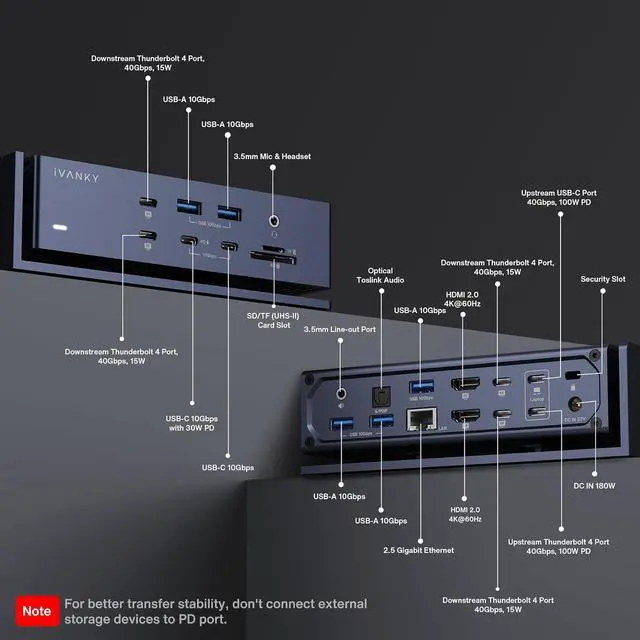 Alt view image 3 of 7 - FusionDock Max 1 Dual Thunderbolt 4 Chips, 20-in-1 Quad 6K@60Hz Monitor MacBook Air Docking Station, 40Gbps Dock for MacM1/M2/M3/M4 Pro/Max, 2HDMI 2.0, 96W PD, 10Gbps USB, 2.5 GbE, SD/TF 4.0