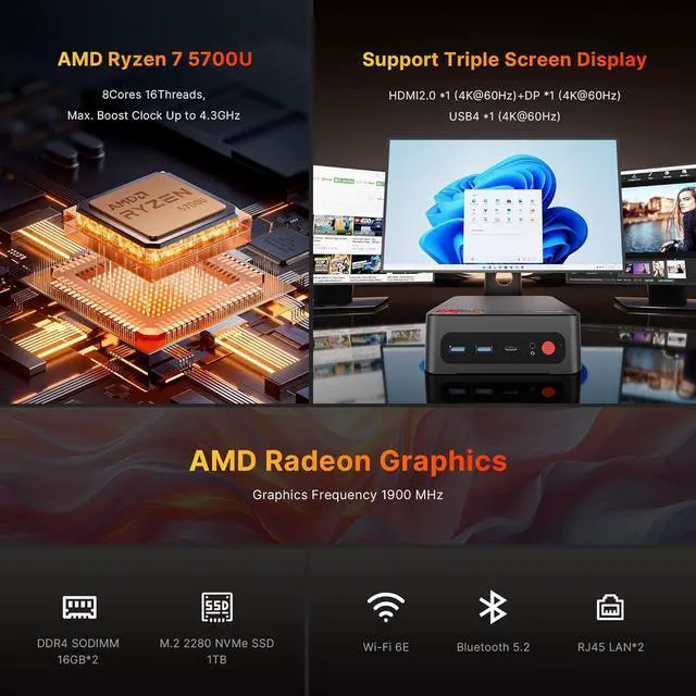 Alt view image 2 of 7 - P4 Light Gaming Mini PC Ryzen 7 5700U 32GB RAM 1TB SSD 11 Pro Triple 4K 60HZ Displays Desktop Computers, Support PS3 Emulator Micro PC, HDMI+DP+Type-C, WiFi 6E, BT5.2, Dual 2.5GbE LAN