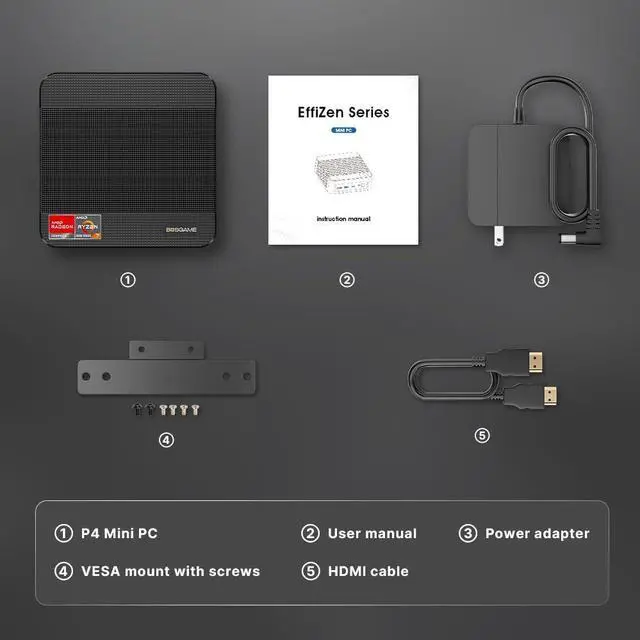 Alt view image 6 of 7 - P4 Light Gaming Mini PC Ryzen 7 5700U 32GB RAM 1TB SSD 11 Pro Triple 4K 60HZ Displays Desktop Computers, Support PS3 Emulator Micro PC, HDMI+DP+Type-C, WiFi 6E, BT5.2, Dual 2.5GbE LAN