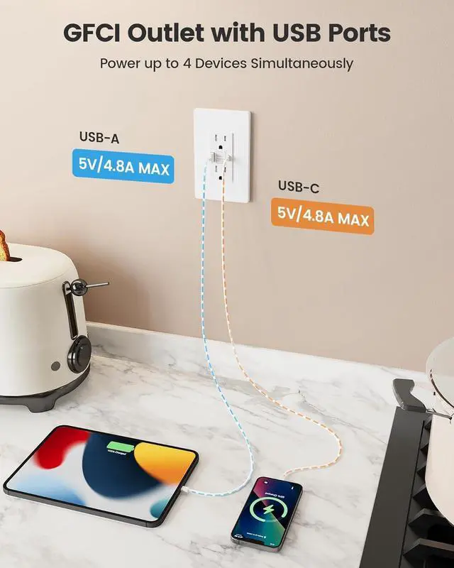 Alt view image 2 of 7 - 15 Amp GFCI Outlet with USB-C & USB-A Ports, Self-Test GFCI Electrical Outlet Combination with USB, Tamper-Resistant GFCI USB Outlet, Screwless Wall Plate Included, ETL Listed, White,2-Pack