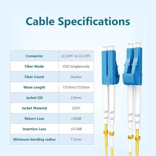 Alt view image 2 of 6 - 5pk Single Mode Fiber Optic Cable - 10m (32.8 ft) Lc to Lc, OS2, LSZH, Yellow SMF