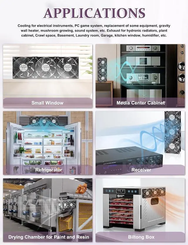 Alt view image 3 of 7 - 3 x 120mm 360mm Server Rack Fan Variable Speed Control 110V - 240v Ball Bearing Window Fan Cooling for Electronics Cabinet CPU PC Case Crawl Space Server Rack