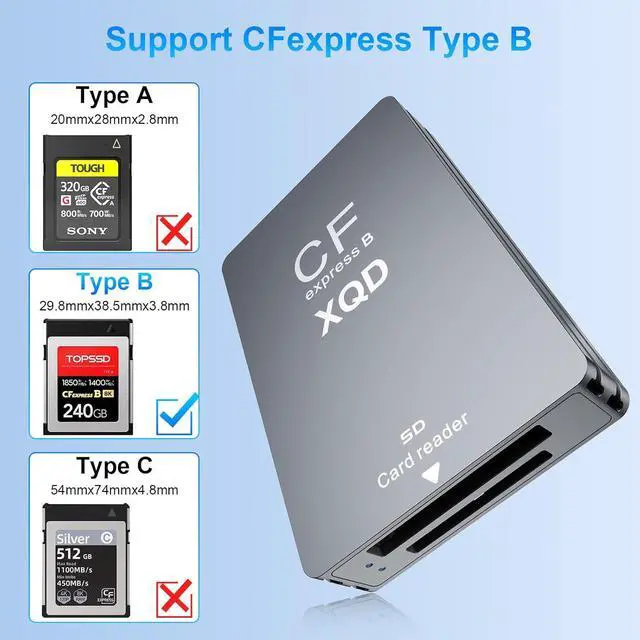 Alt view image 3 of 7 - 5 in 1 CFExpress/XQD/SD Card Reader - 10Gbps USB C&USB A CFexpress Type B Card Reader for CFexpress Type B+SD 3.0 Card+XQD Card Reader, CFexpress Adapter Memory Card Reader for Wins/Mac/Linux/Android