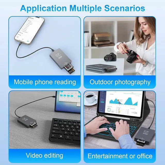Alt view image 5 of 7 - 5 in 1 CFExpress/XQD/SD Card Reader - 10Gbps USB C&USB A CFexpress Type B Card Reader for CFexpress Type B+SD 3.0 Card+XQD Card Reader, CFexpress Adapter Memory Card Reader for Wins/Mac/Linux/Android