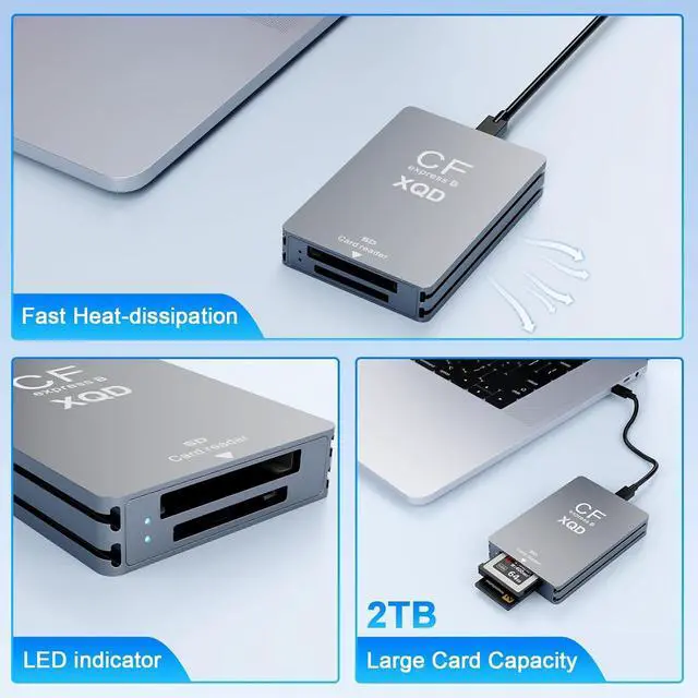Alt view image 7 of 7 - 5 in 1 CFExpress/XQD/SD Card Reader - 10Gbps USB C&USB A CFexpress Type B Card Reader for CFexpress Type B+SD 3.0 Card+XQD Card Reader, CFexpress Adapter Memory Card Reader for Wins/Mac/Linux/Android