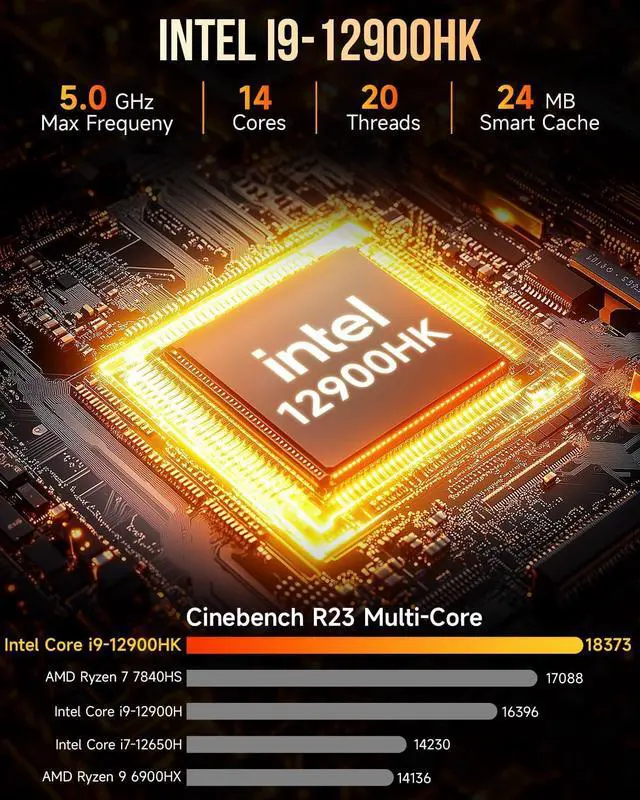 Alt view image 3 of 7 - M3 Plus Mini PC with  Core i9 12900HK(14C/20T 5.0 GHz), 32GB DDR4 RAM+1TB NVMe SSD, Mini Desktop Computer Triple 4K Display, WiFi 6, BT5.2, USB-C
