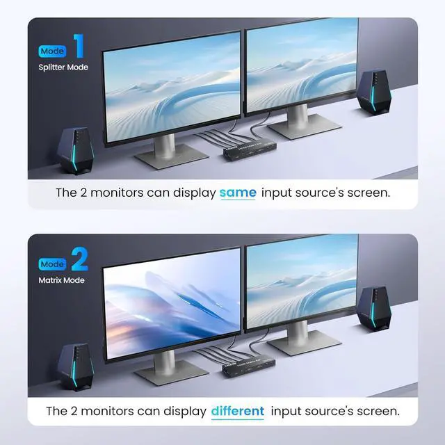 Alt view image 2 of 7 - 4x2 HDMI Matrix, 4K@60Hz 4 in 2 Out HDMI Switch Splitter with IR Remote, HDMI Matrix Switch + Optical + 3.5mm Audio Output, Support HDMI2.0, HDCP2.2, Auto Downscaler, 3D, Audio Extractor