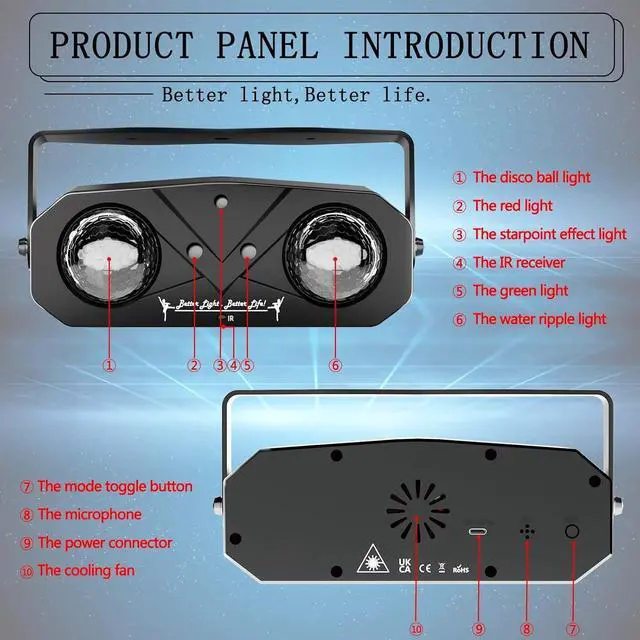 Alt view image 7 of 7 - Party Lights Starry Sky Projector Ocean Wave Projector 3 in 1, DJ Dicso Ball Home Light with Remote Control, Suitable Parties Night Light Bedroom Home Theater Ceiling Room Decor Magic Corridor