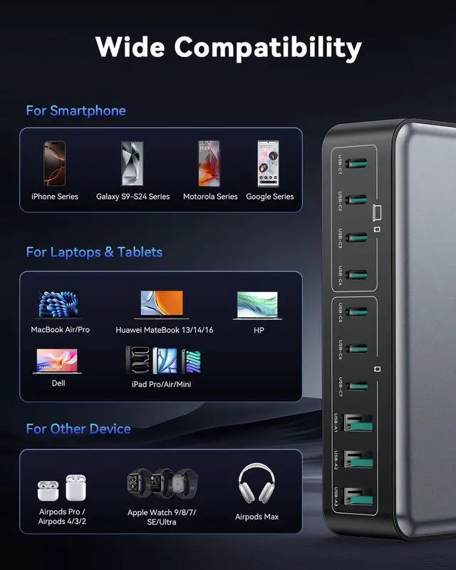 Alt view image 7 of 7 - 480W USB C Charger Block, Rocoren 10-Ports USB C Charging Station for Multiple Devices,PD 100W Type c Gan Fast Charger Station Multi USBC Charging Hub for Laptop MacBookiPad iPhone