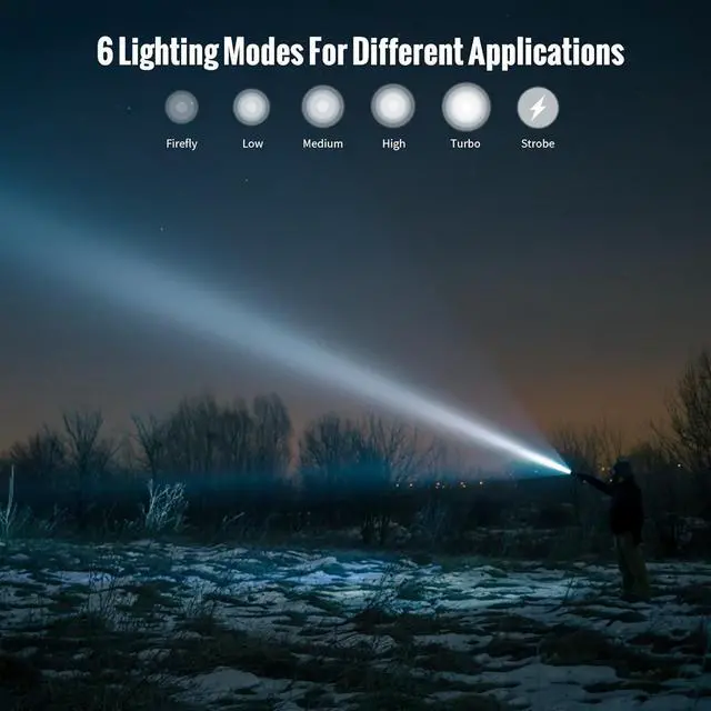 Alt view image 5 of 7 - BSS V6 Pro Tactical Flashlight, USB-C Rechargeable LED Flashlight, High 1705 Lumens, 6 Light Modes, Dual Switches Bright Flashlights, Dark Green - CW