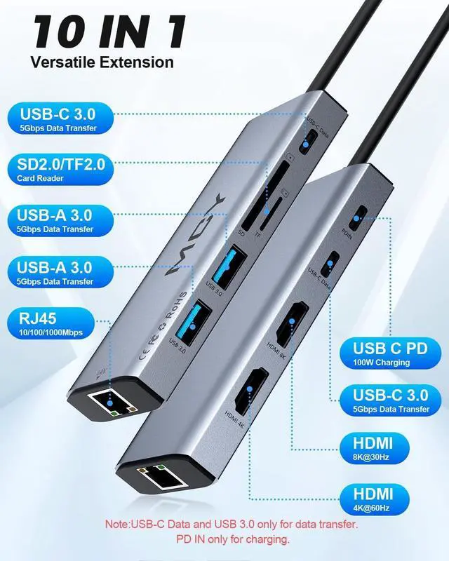 Alt view image 2 of 7 - USB C Hub,Laptop Docking Station Dual Monitor Single 8K,2x4K@60Hz,10 in 1 Type-C Multiport Adapter with 2 HDMI,PD100W,Extender Splitter,Card Reader,Ethernet Dock for Mac//HP/Surface/Steam Deck