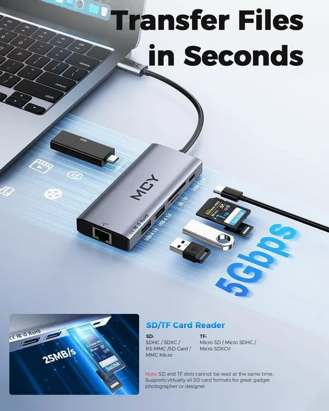 Alt view image 6 of 7 - USB C Hub,Laptop Docking Station Dual Monitor Single 8K,2x4K@60Hz,10 in 1 Type-C Multiport Adapter with 2 HDMI,PD100W,Extender Splitter,Card Reader,Ethernet Dock for Mac//HP/Surface/Steam Deck