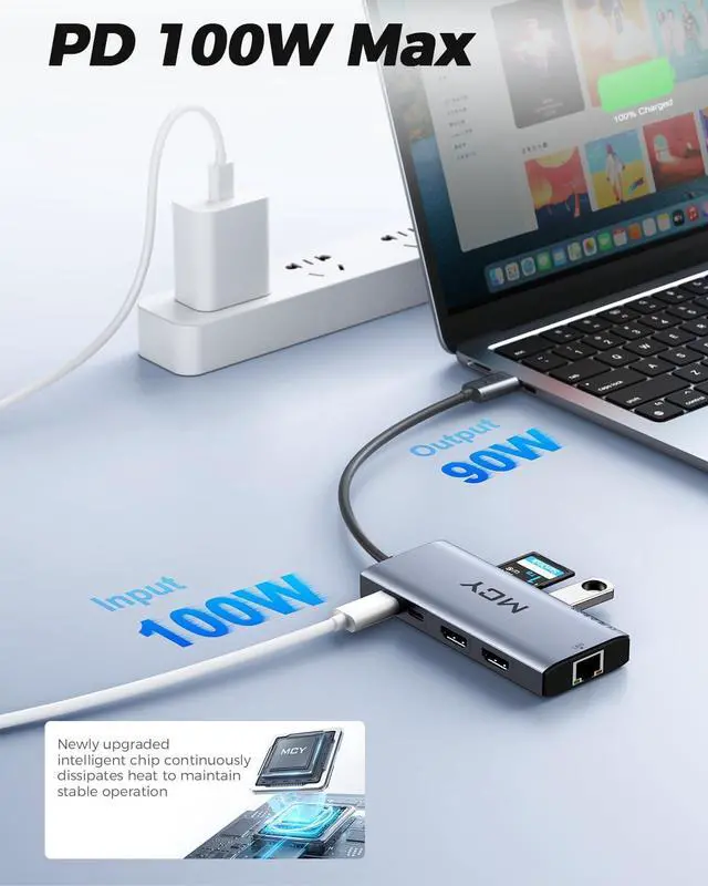 Alt view image 5 of 7 - USB C Hub,Laptop Docking Station Dual Monitor Single 8K,2x4K@60Hz,10 in 1 Type-C Multiport Adapter with 2 HDMI,PD100W,Extender Splitter,Card Reader,Ethernet Dock for Mac//HP/Surface/Steam Deck